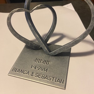 Sarah added a photo of their purchase
