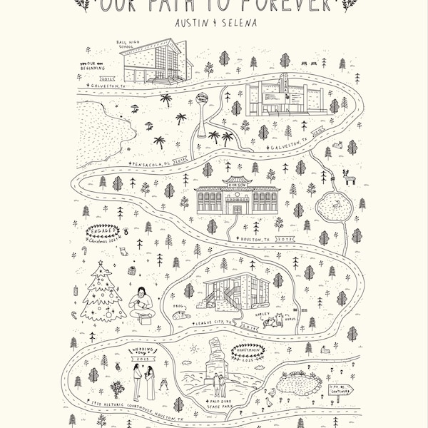 Relationship Map, Love Map, Custom Map Story of Us, Our Story Map, Our ...