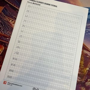 Jessica dodał(a) zdjęcie swoich zakupów