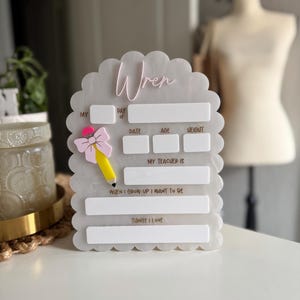 Kim added a photo of their purchase