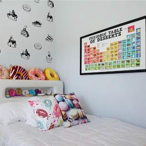 Stephanie added a photo of their purchase