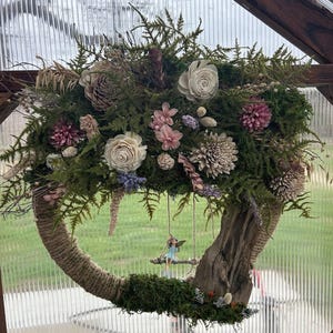 Sharon added a photo of their purchase