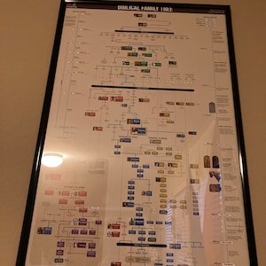 Marshall added a photo of their purchase