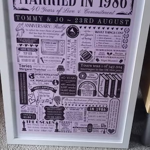 Tom added a photo of their purchase