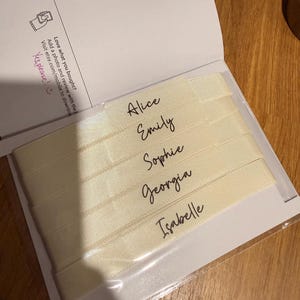 Isabelle ha aggiunto una foto del proprio acquisto