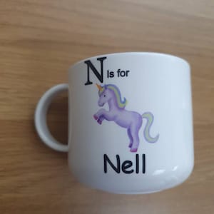 Maria heeft een foto van de aankoop toegevoegd