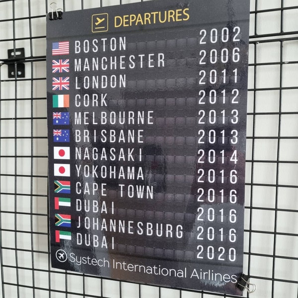 Digital-only Airport Flight Board With Flags - Etsy