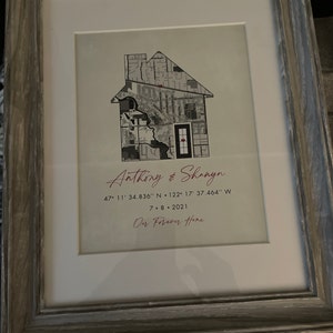 Anthony heeft een foto van de aankoop toegevoegd