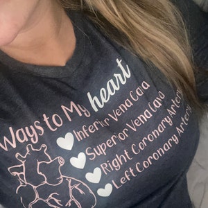Samantha added a photo of their purchase