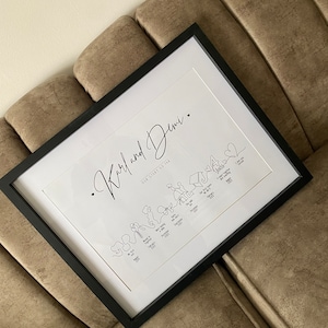 karl added a photo of their purchase