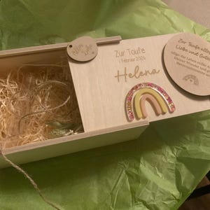 Sylvia さんが購入した商品の写真を追加しました