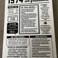 Back in 1974 PRINTABLE Newspaper Poster PRINTABLE 50th Birthday ...