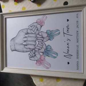Rachel added a photo of their purchase