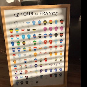 Inactief account heeft een foto van de aankoop toegevoegd