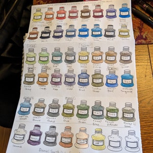 Kathleen added a photo of their purchase