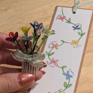 Andrea hat ein Foto des gekauften Artikels hinzugefügt