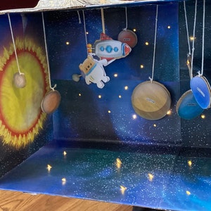 SOLAR SYSTEM diorama DIY Set Instant Download Includes Instructions and ...