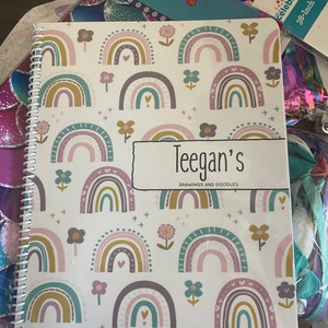 Taylor added a photo of their purchase