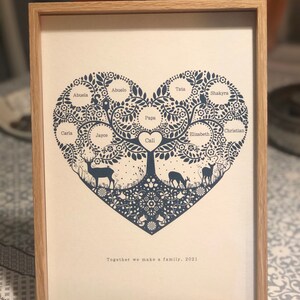 Comprador de Etsy ha añadido una foto de su compra