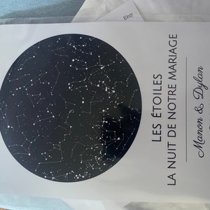 Swarnica a ajouté une photo de son achat