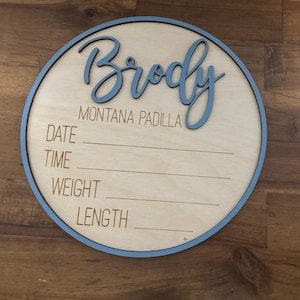 Nicholas added a photo of their purchase