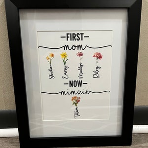 ShyAnne added a photo of their purchase