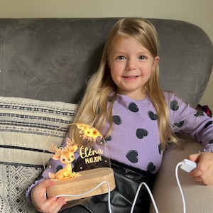 laura heeft een foto van de aankoop toegevoegd