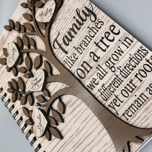 Acquirente Etsy ha aggiunto una foto del proprio acquisto