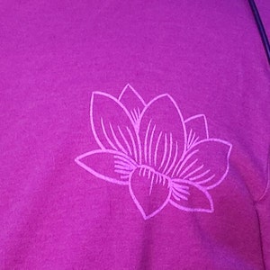 EmpathicLotus さんが購入した商品の写真を追加しました