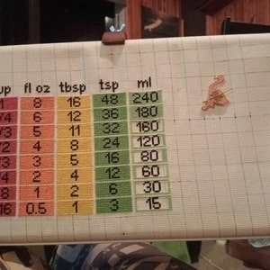 Kelly added a photo of their purchase