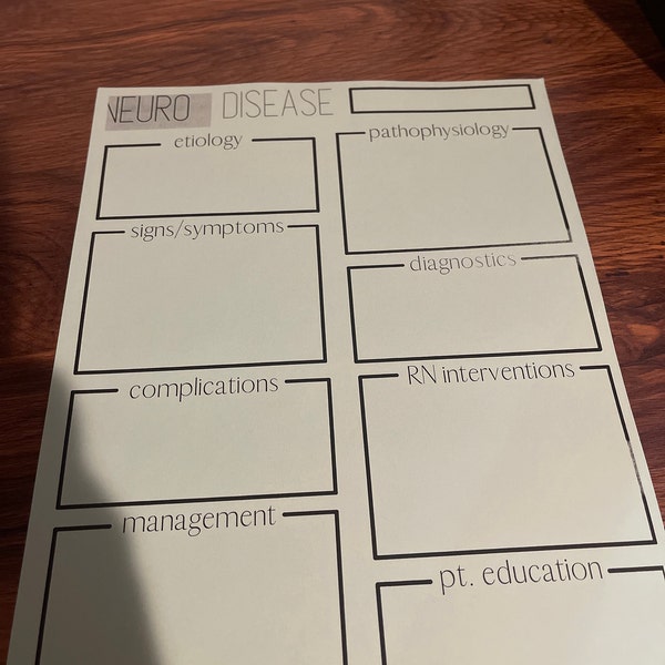 Med Surg Note Template, 10+ Body Systems, Color Coded, Organized by ...
