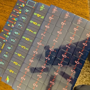 Mandy added a photo of their purchase