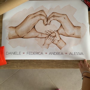 Federica added a photo of their purchase