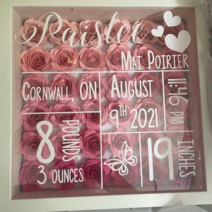 Kandice added a photo of their purchase