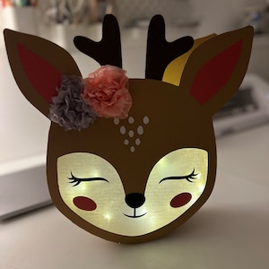 Stephie added a photo of their purchase