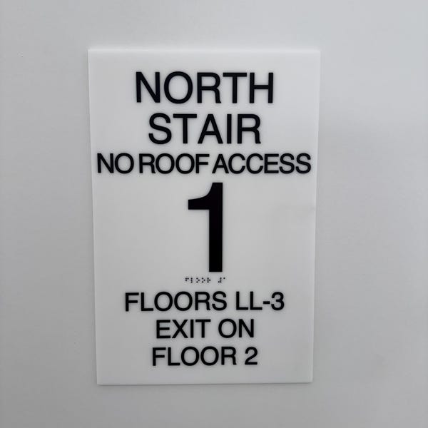 ADA and IFC Compliant Stairwell Floor Number Signs. Stairwell Level ...