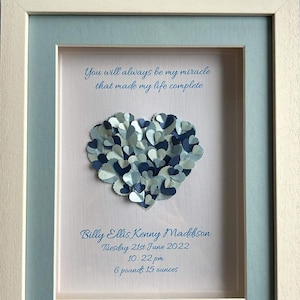 Louise added a photo of their purchase