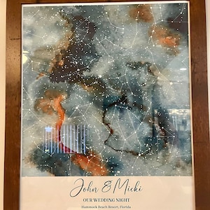 Micki added a photo of their purchase