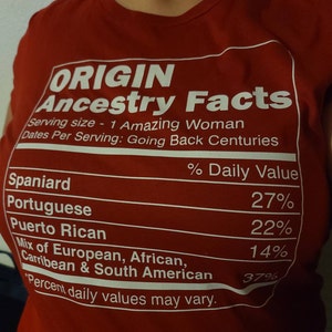 Lisbel ha aggiunto una foto del proprio acquisto