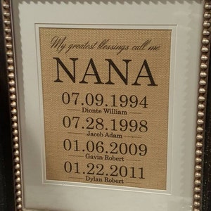 Dionne added a photo of their purchase