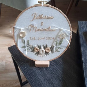 Franziska heeft een foto van de aankoop toegevoegd
