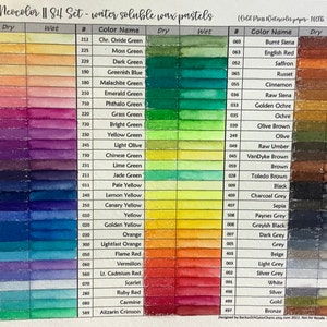 Caran D'ache Neocolor II 84 Wax Pastel Crayon Set DIY Color Chart / Swatch  Sheet Digital Download 