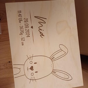 Anna added a photo of their purchase