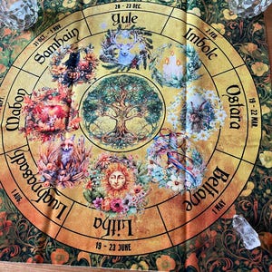 Comprador Etsy adicionaram uma foto da sua compra