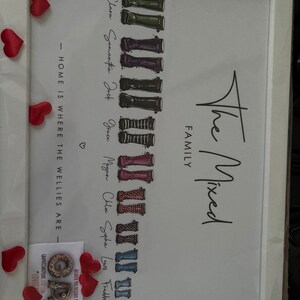 Samantha added a photo of their purchase