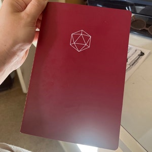 Diana さんが購入した商品の写真を追加しました