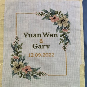 Yuan ha añadido una foto de su compra