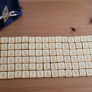 Sven ha añadido una foto de su compra