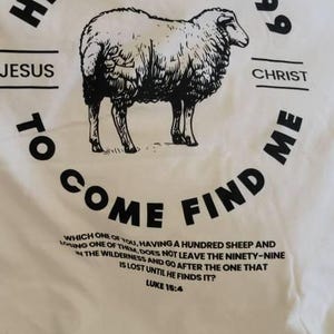 AMANDA heeft een foto van de aankoop toegevoegd