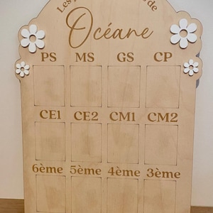 GALLIEN hat ein Foto des gekauften Artikels hinzugefügt